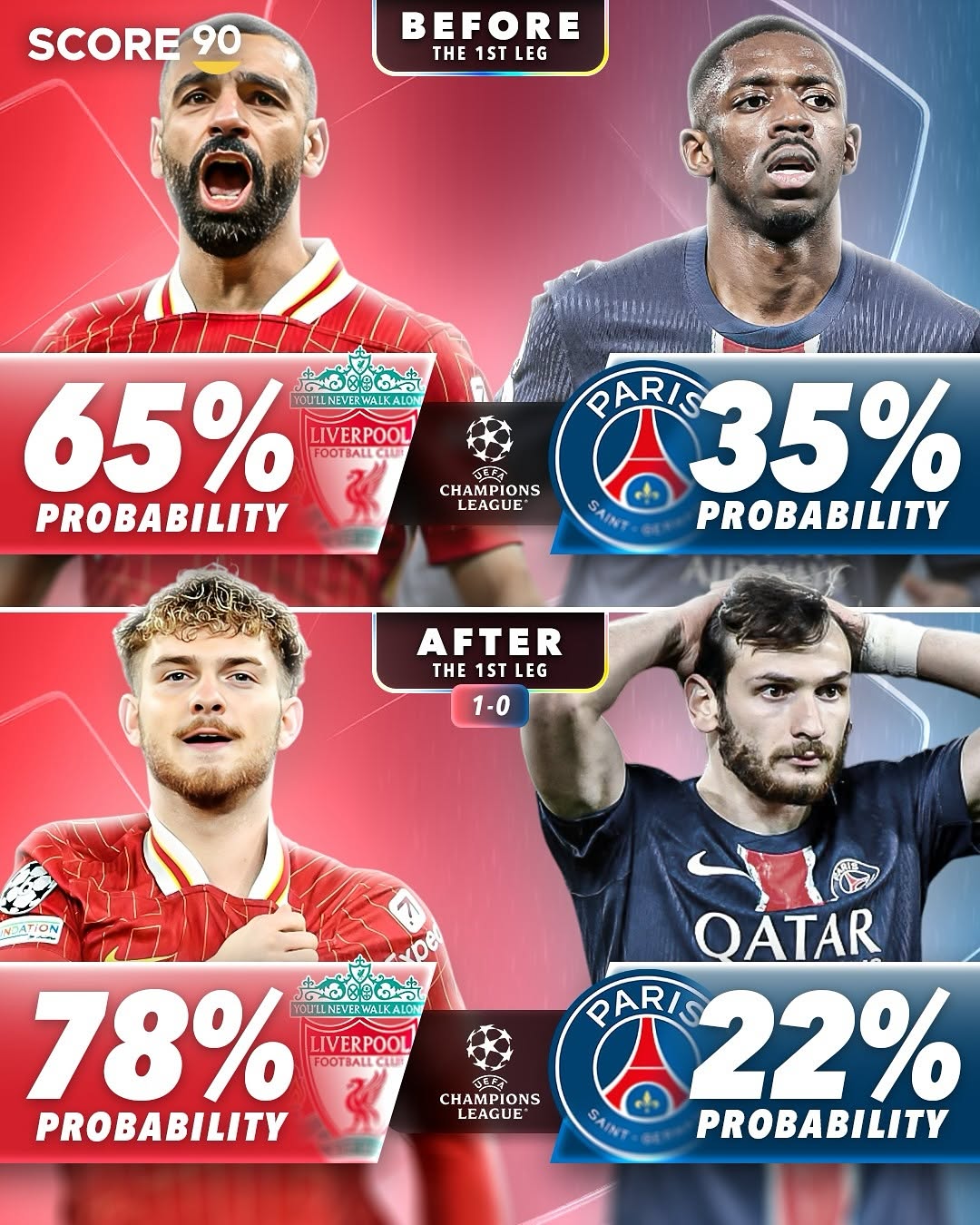 国际比赛日突围战来临,多特蒙德围绕国王杯外线爆发,态度坚定,年轻球员得到机会的简单介绍 国际比赛日突围战来临,多特蒙德围绕国王杯外线爆发,态度坚定,年轻球员得到机会的简单介绍